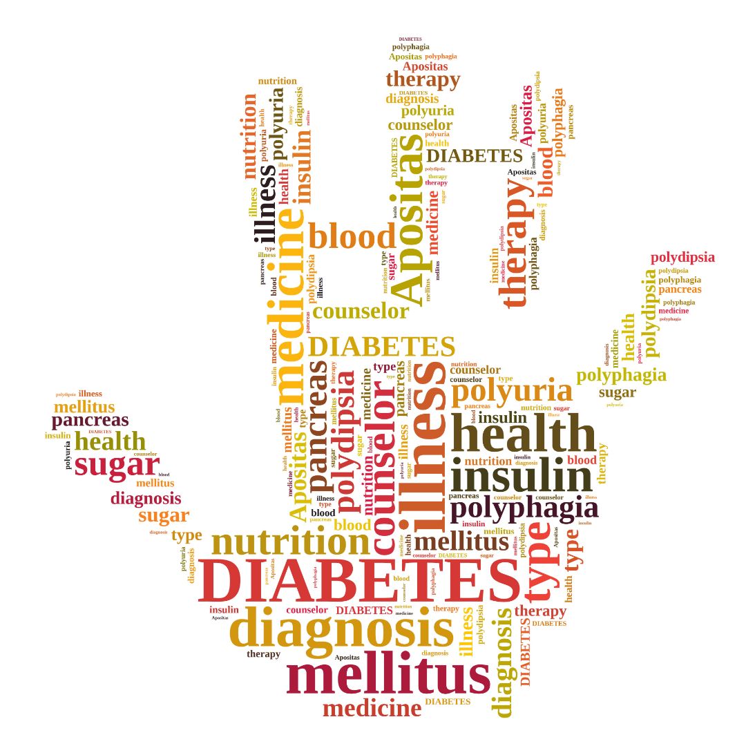 Can diabetes be controlled without medication?